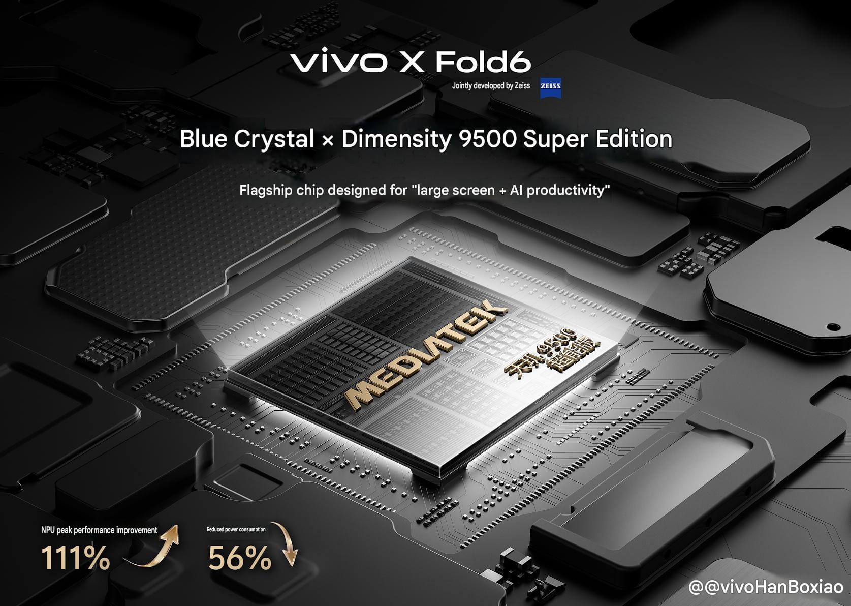 Chipset Vivo X Fold 6