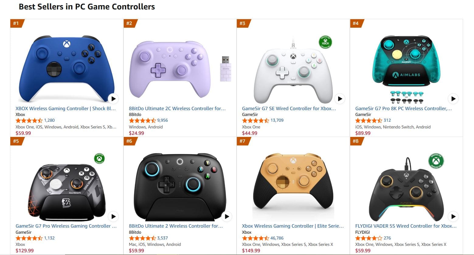 Daftar controller gaming terlaris Amazon memperlihatkan posisi 8bitdo Ultimate 2C.