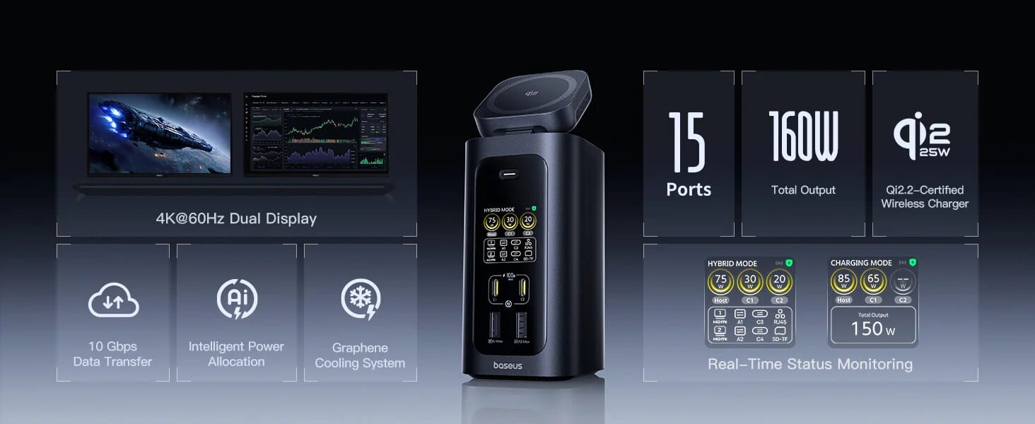 Deretan port lengkap pada Baseus Spacemate RD1 Pro 15-in-1 Docking Station.