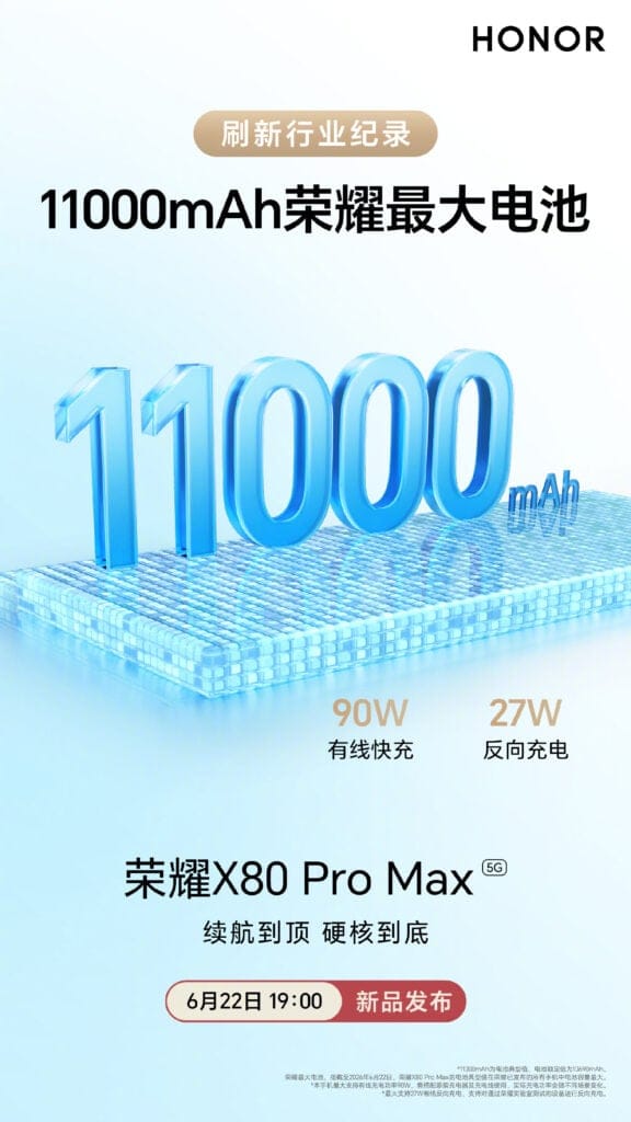 Honor X80 Pro Max battery size