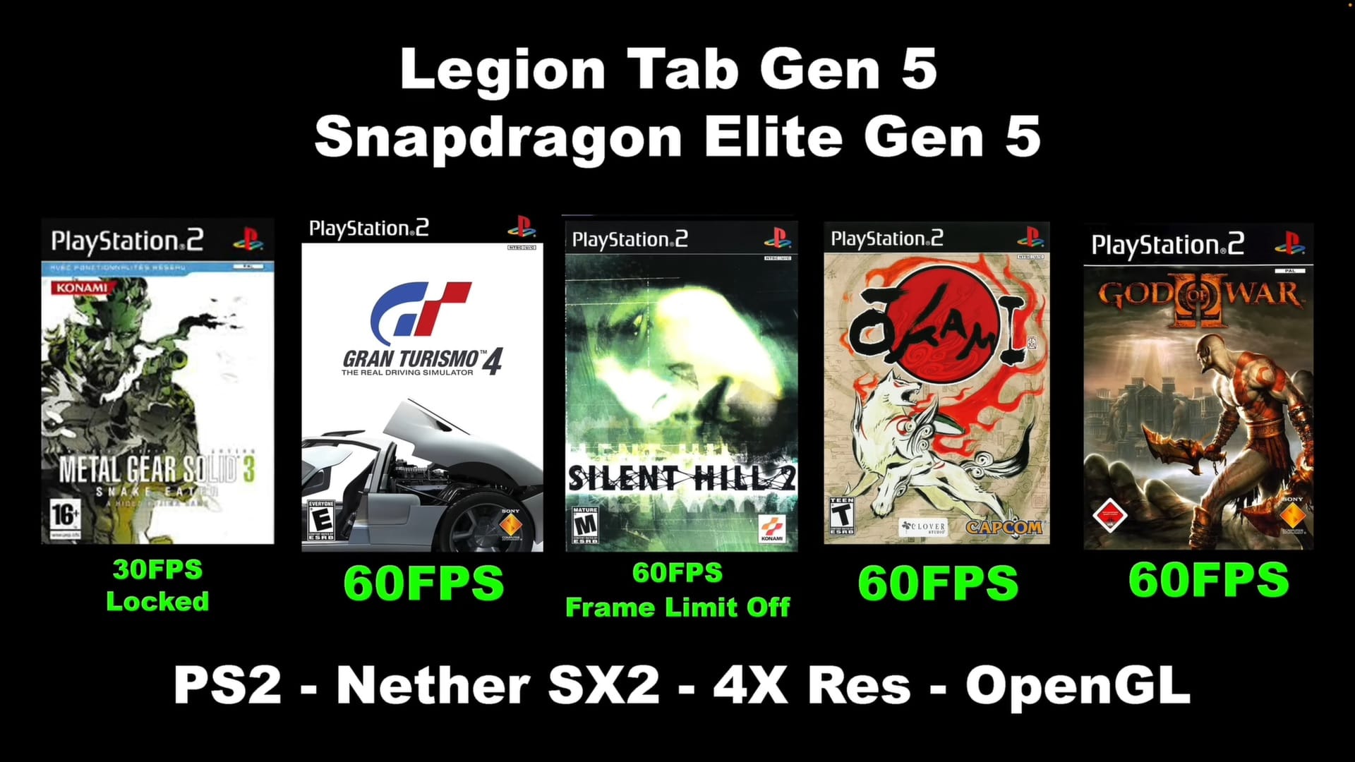 Lenovo Legion Tab Gen 5 PlayStation 2 emulation results.