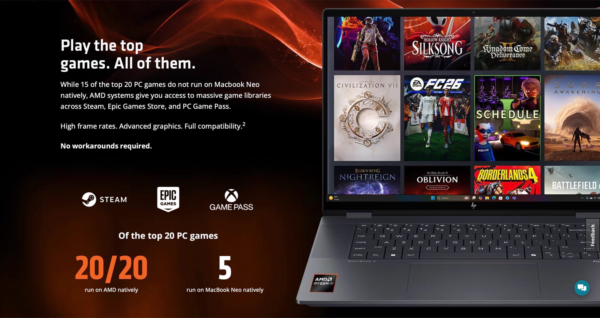 Perbandingan visual antara laptop berbasis AMD Ryzen dan MacBook Neo dalam penggunaan sehari hari