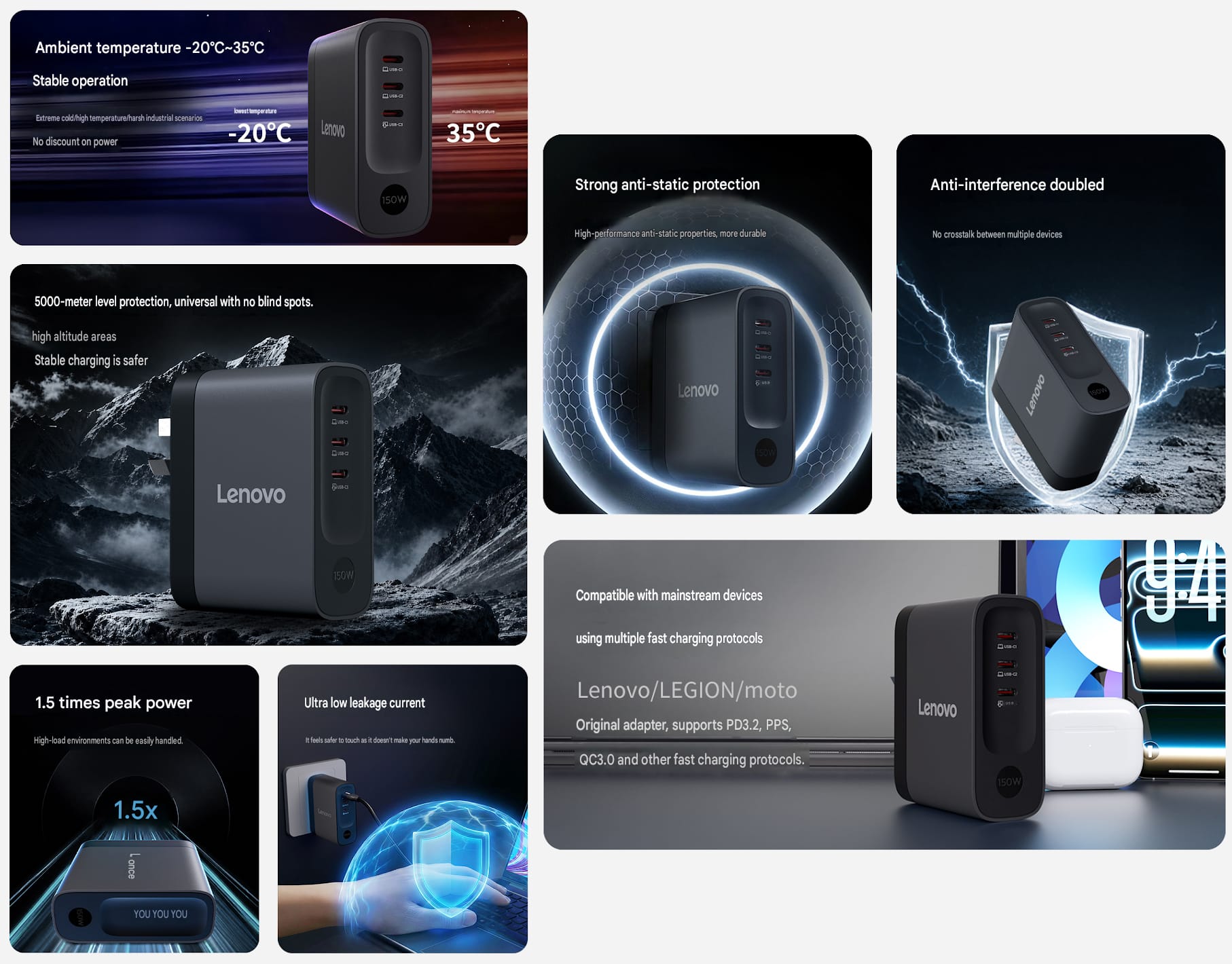 Tampilan fitur utama charger GaN 150W dari Lenovo