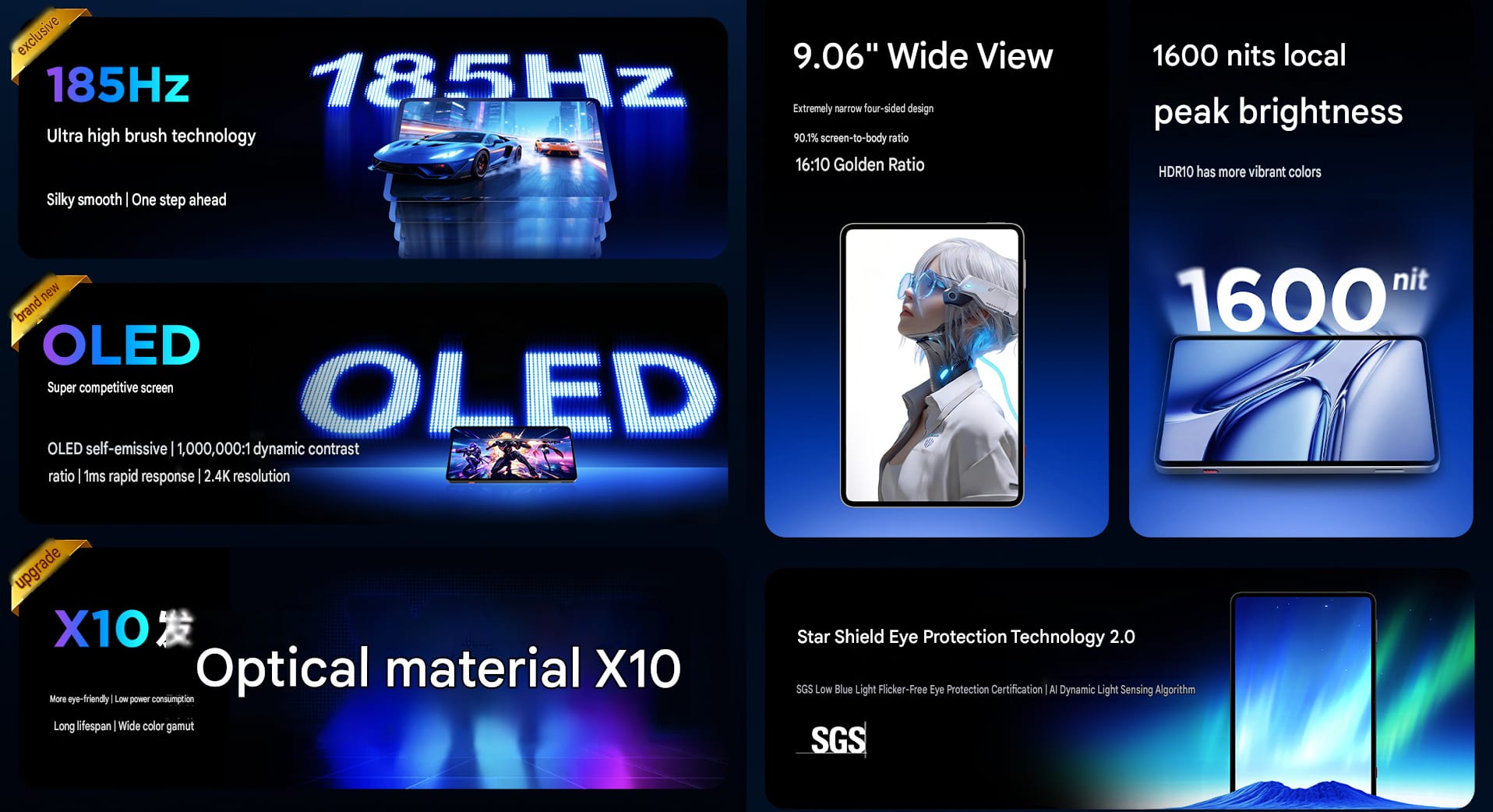 The screen of the Gaming Tablet 5 Pro (machine translated)