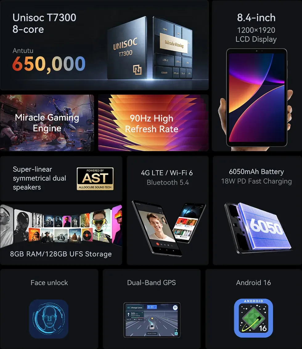 Ilustrasi alldocube iplay 80 mini pro features Alldocube iPlay 80 mini Pro Bawa Layar 90Hz dan Android 16