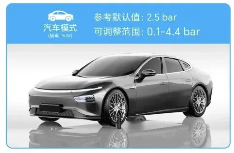 Honor Life Air Pump Lite dengan mode pengaturan mobil