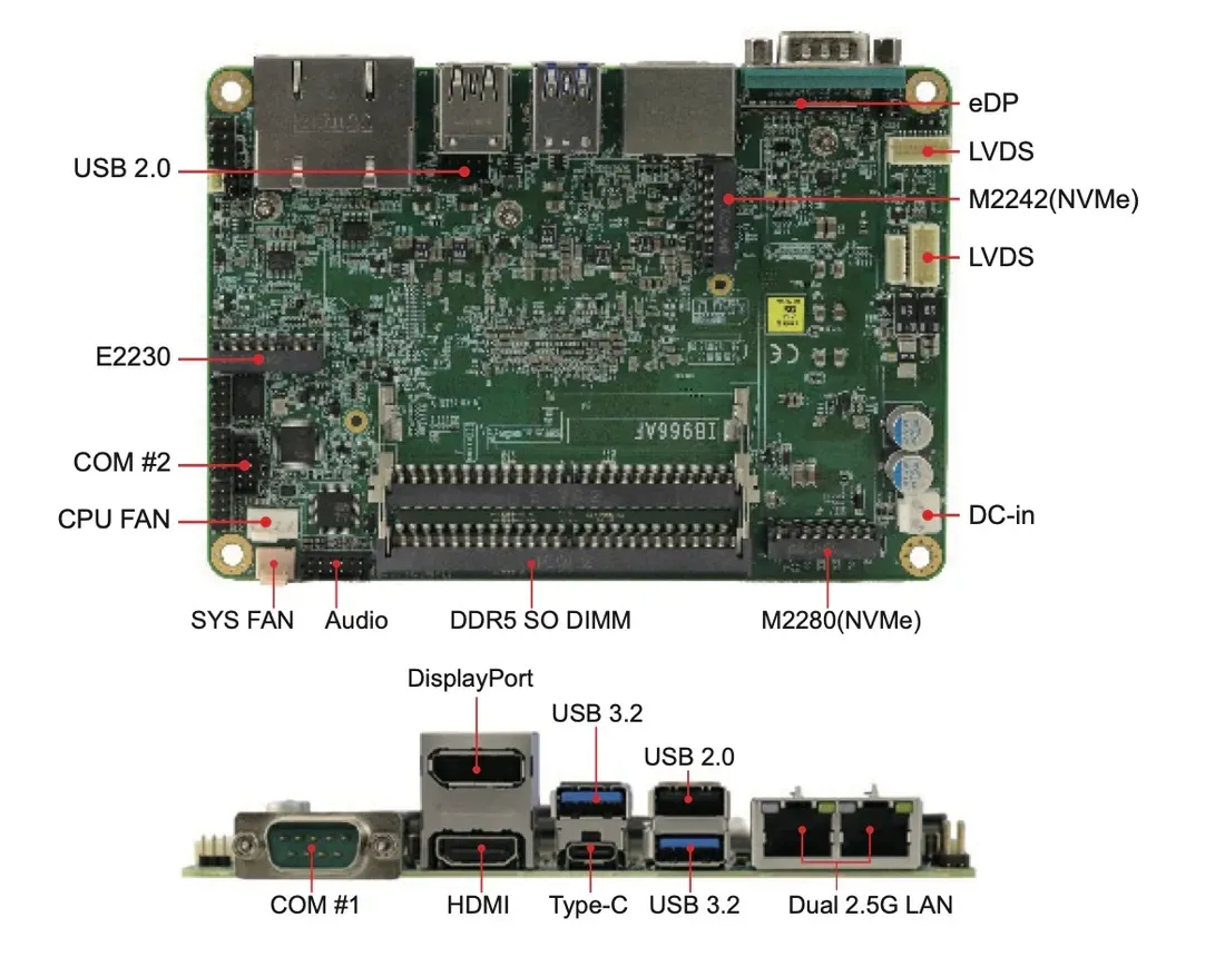 Kelengkapan port I/O pada SBC IBASE IB966 termasuk Dual 2.5G LAN dan COM port