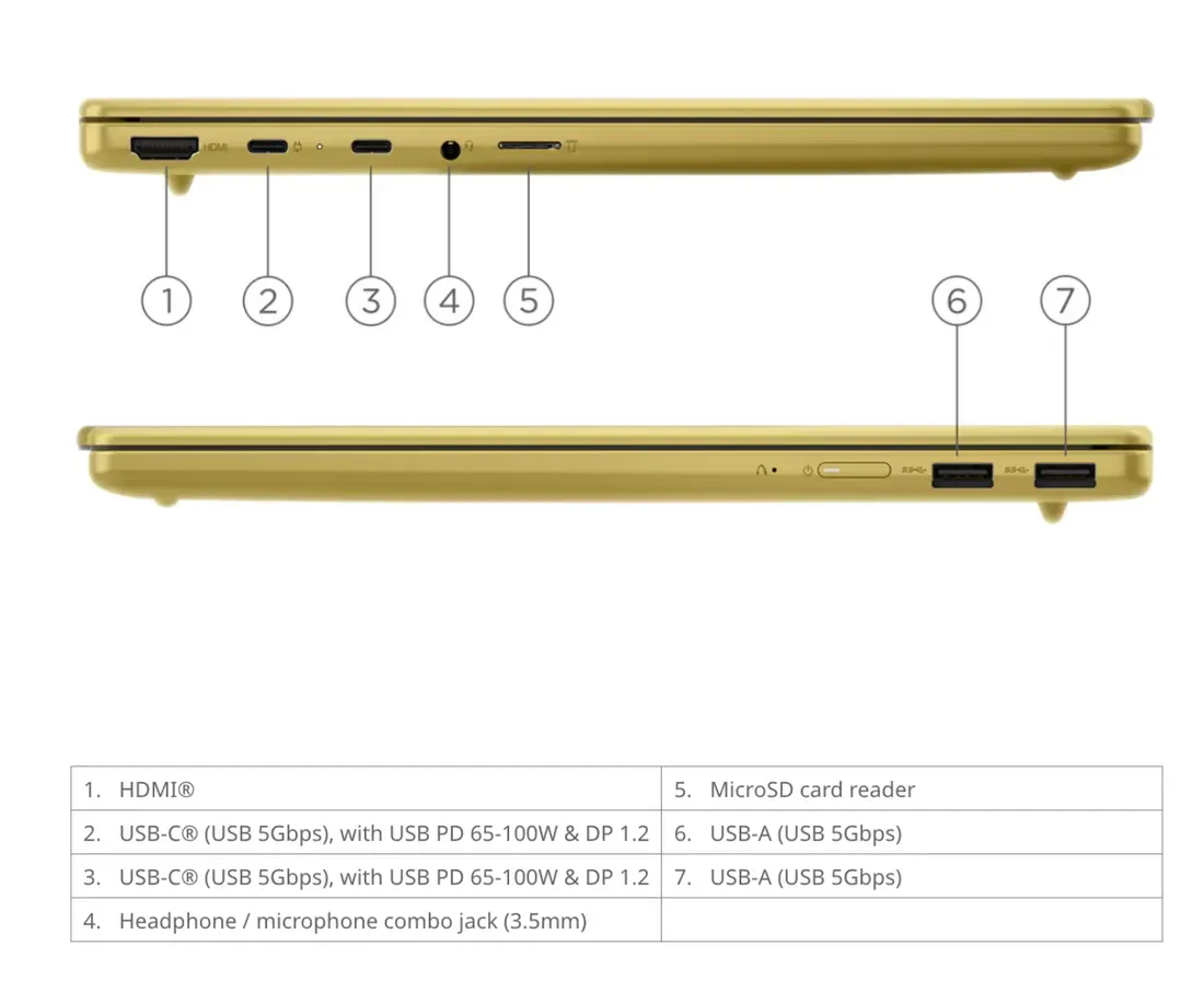 Bagian bawah bodi Lenovo IdeaPad Vibe 14