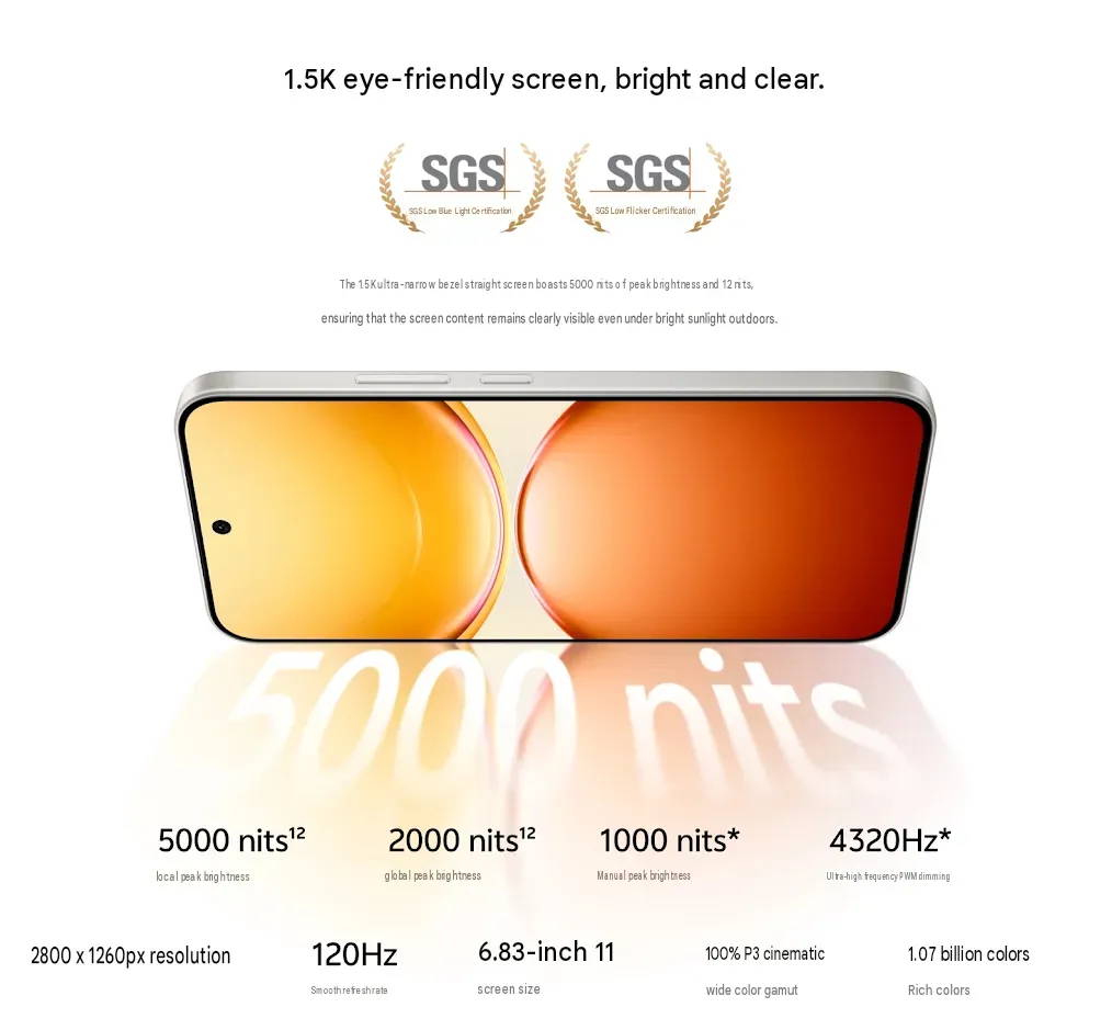 Spesifikasi layar AMOLED Vivo Y600K Turbo