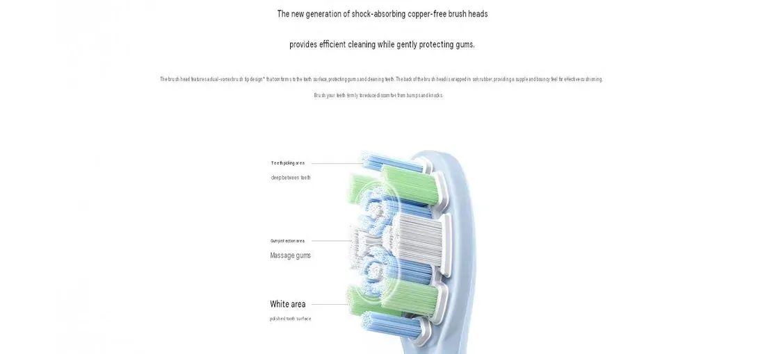 Ilustrasi xiaomi mijia t302 shock absorbing toothbrush 2 Xiaomi Mijia T302 Hadir dengan Redam Getaran dan Harga Rp395 Ribuan