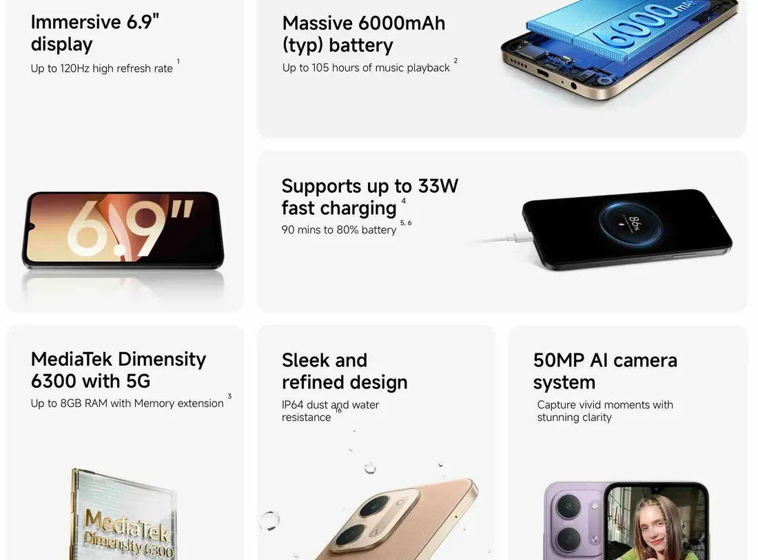 Tampilan layar 6.9 inci pada Xiaomi Redmi 17C