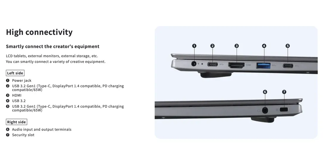 Deretan port konektivitas laptop Galleria NSC5L termasuk USB-C dan HDMI
