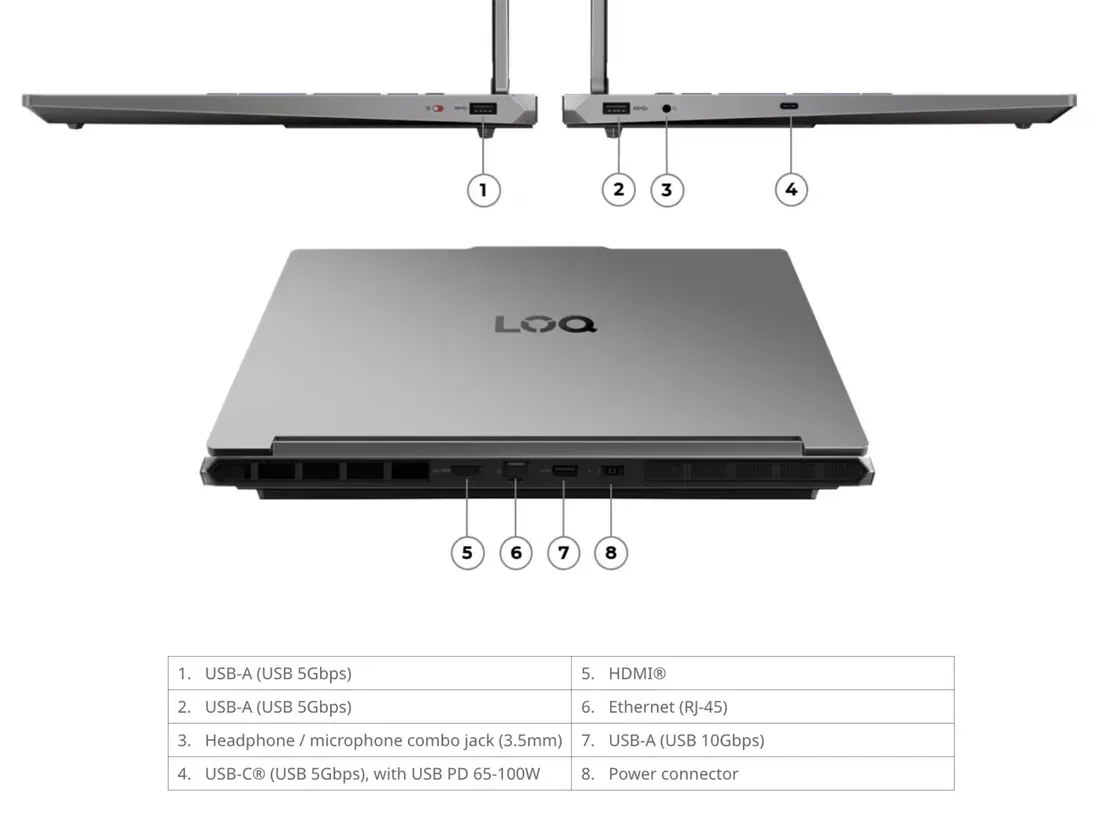 Bagian keyboard dan bodi Lenovo LOQ Essential 15IRH11