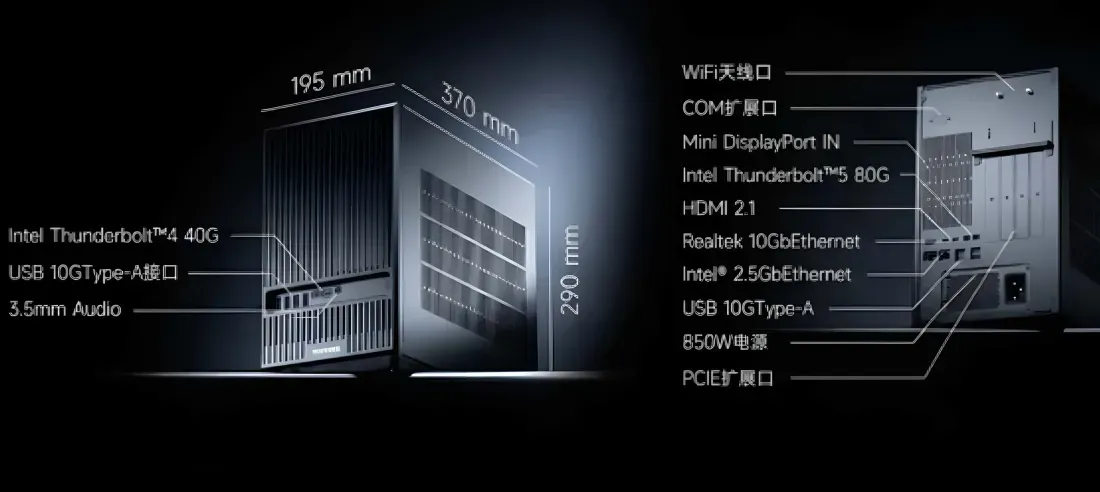 Deretan Port IO Topfeel DeskOne A1