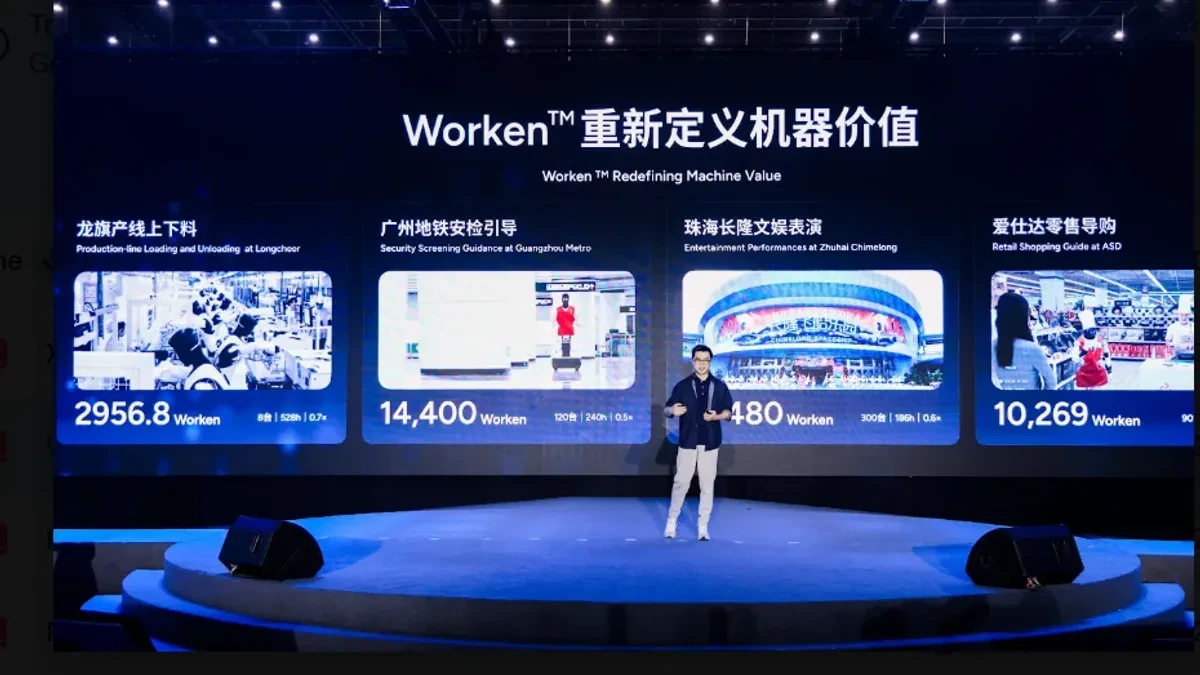 Sistem kerangka kerja AGIBOT Worken untuk mengukur produktivitas robot