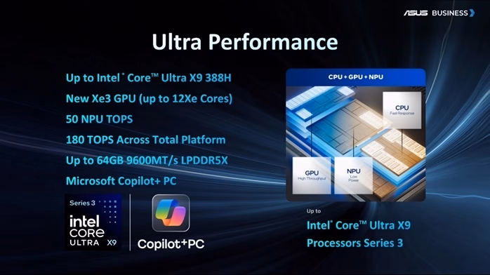 Performa CPU dan GPU Stabil Tanpa Panas Berlebih