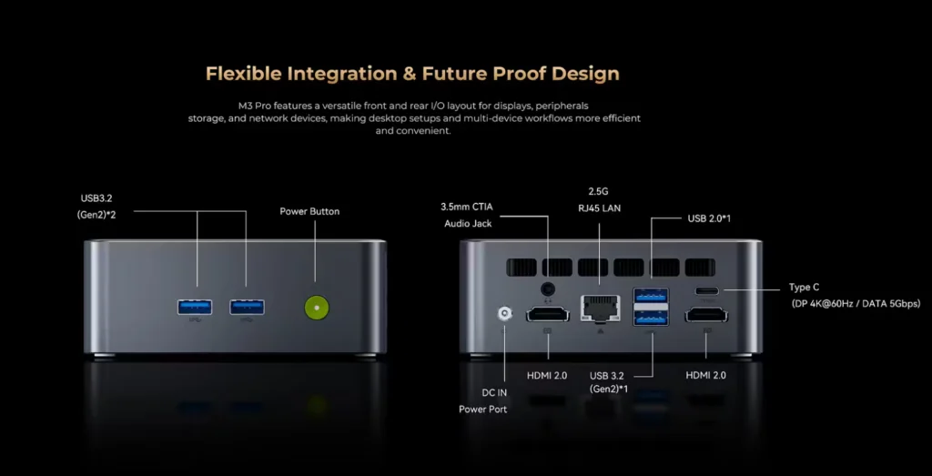 Desain kompak Gmktec NucBox M3 Pro dengan ukuran kecil dan ringan