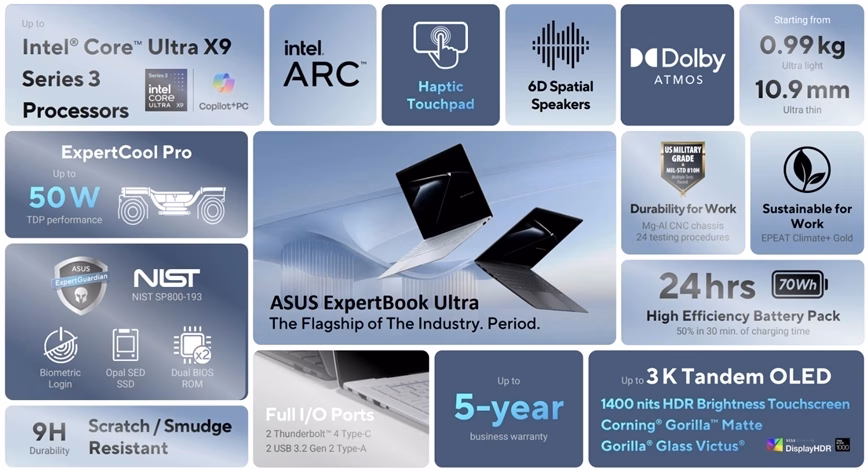 layar oled 14 inci asus expertbook ultra dengan warna akurat