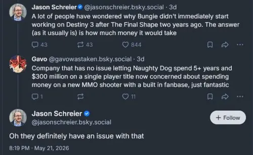 Naughty Dog dan Bungie Dinilai Kurang Produktif di Era PS5