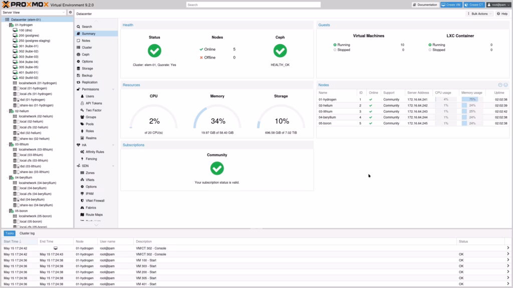 Proxmox VE 9.2 dengan dynamic load balancer dan kernel Linux 7.0