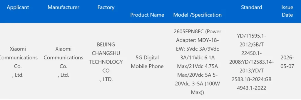 Layar OLED 6,9 inci Xiaomi 17 Max dengan refresh rate 144Hz