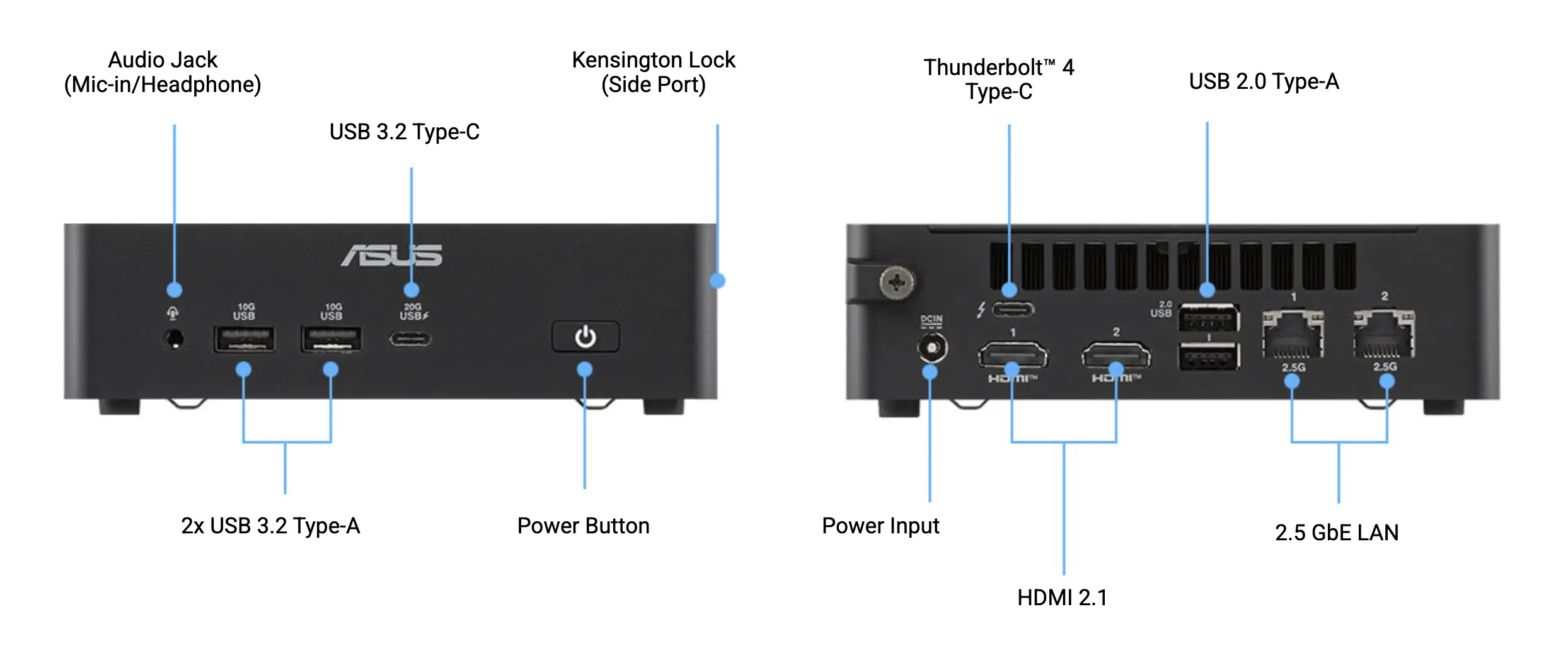 Desain Asus NUC 16 Mini PC dengan ukuran ringkas (Photo: Asus)